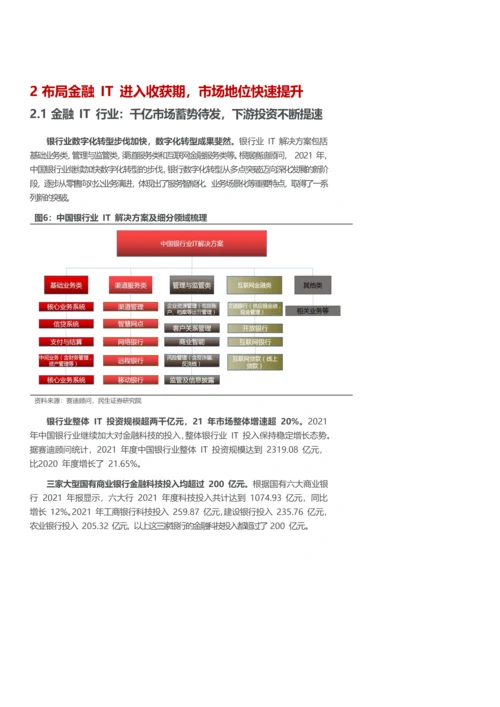 国产操作系统深度研究报告-软通动力.docx