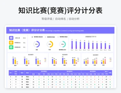 知识比赛（竞赛）评分计分表