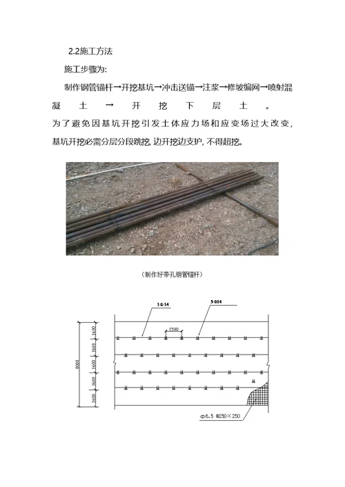 2021年度天水项目钢管锚杆喷射混凝土边坡支护技术案例