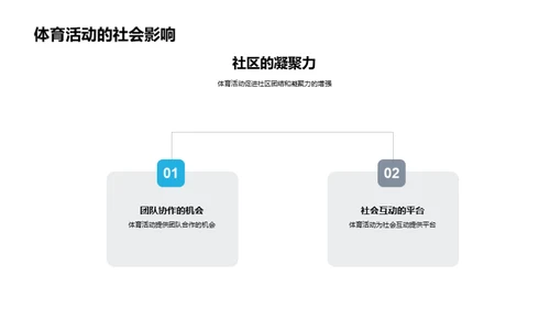 运动赋能，共创未来