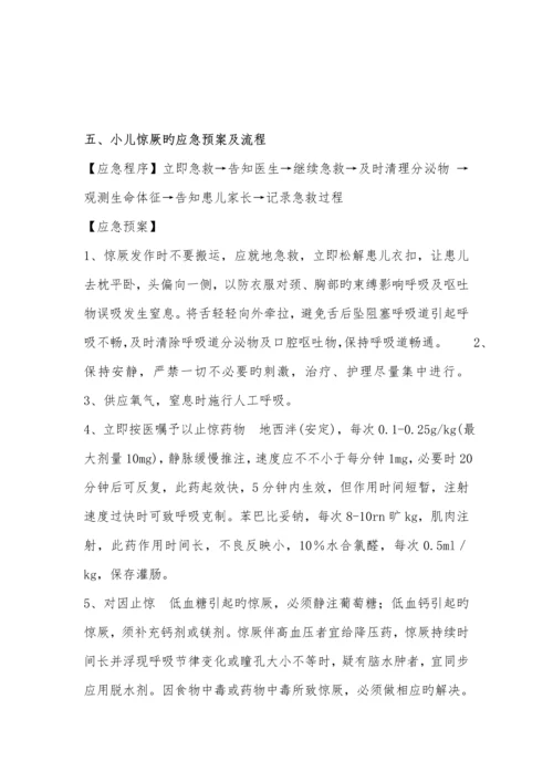 儿科急危重症抢救全新预案及标准流程.docx