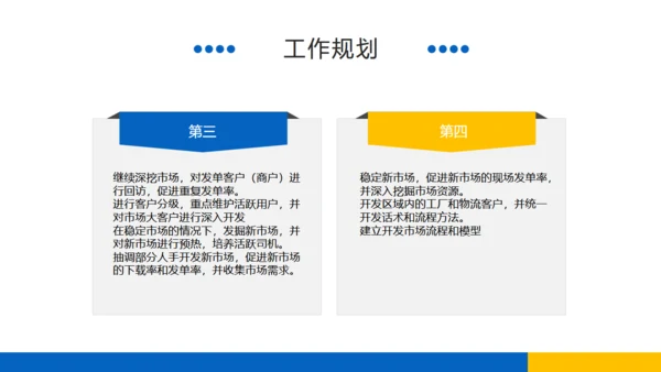 岗位竞聘述职报告通用PPT课件模板