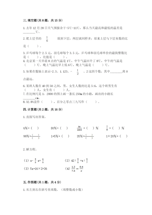 凤台县六年级下册数学期末测试卷（夺冠系列）.docx