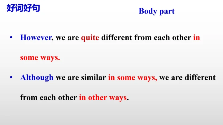 Unit 3 I'm more outgoing than my sister.写作教学课件【人教（