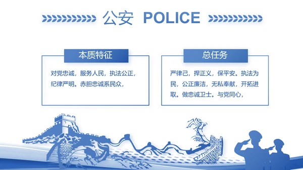 蓝色大气公安年终工作总结汇报PPT