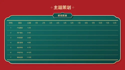 虎虎生风虎年可爱老虎春节主题通用PPT模板