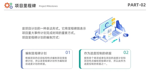简约风项目进度管理数据分析项目计划控制报告PPT项目管理