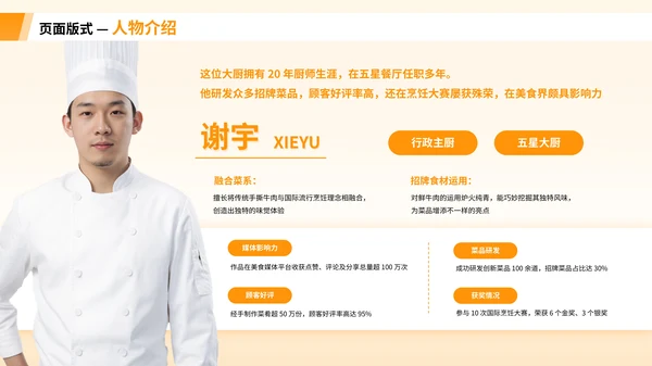 橙色系商务人物介绍PPT版式合集