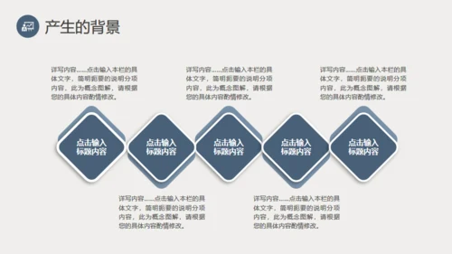 都市摩天大楼商业创业计划通用PPT模板