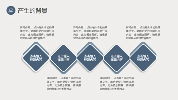 都市摩天大楼商业创业计划通用PPT模板