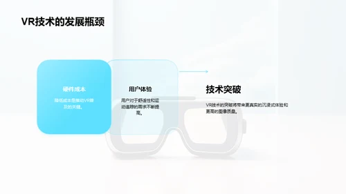 VR游戏：全新未来体验