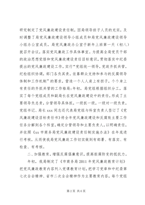 市商务局上半年党风廉政建设工作汇报.docx