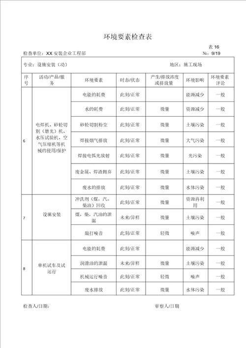 建筑智能化工程施工环境因素调查表19页