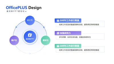 简约风循环关系3项PPT图文页