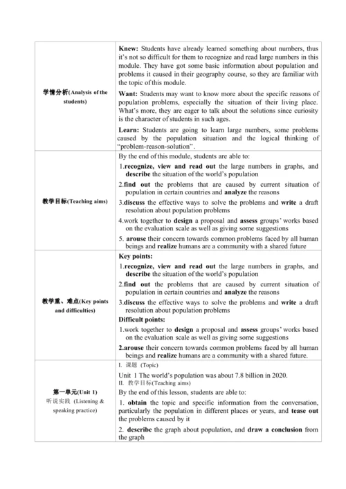 Module 9 Population 表格式大单元整体教学设计（外研版八年级上册）