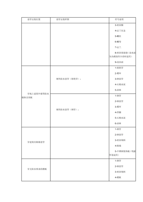 建筑给排水强电工程施工方案.docx