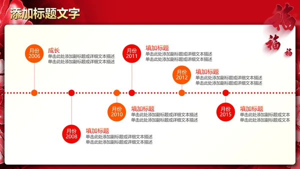 红色喜庆开业大典活动策划PPT模板