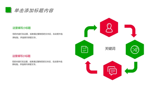 医疗药品研究生物基因研究动态PPT模板