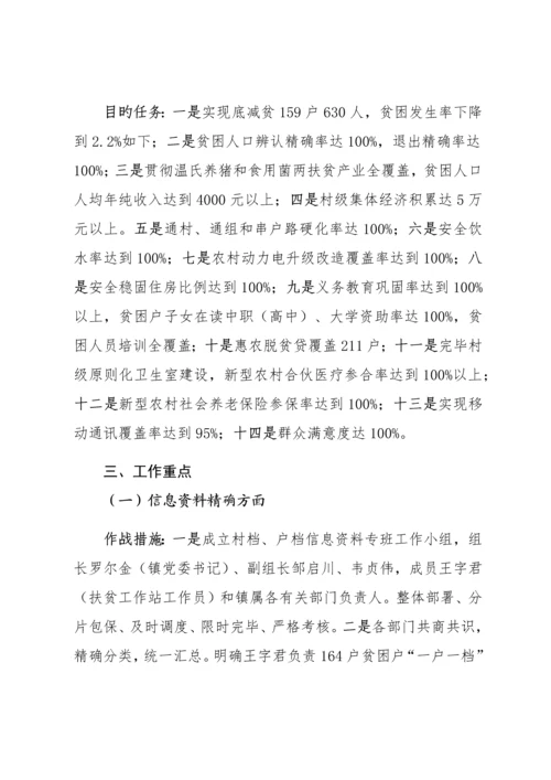 安龙县洒雨镇下陇村脱贫攻坚作战专题方案最终版.docx