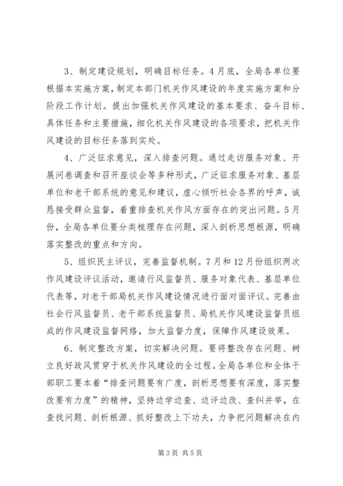 老干部局加强机关作风建设实施方案 (2).docx