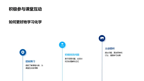 化学领域的探索