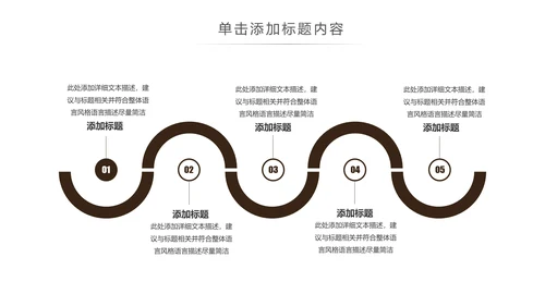 茶道茶艺绿茶红茶茶叶茶厂茶文化茶道春茶PPT