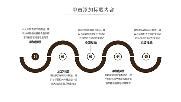 茶道茶艺绿茶红茶茶叶茶厂茶文化茶道春茶PPT