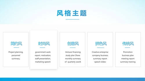 蓝色大方医疗行业工作总结动态PPT