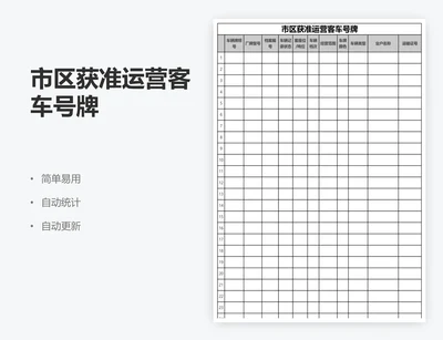 市区获准运营客车号牌