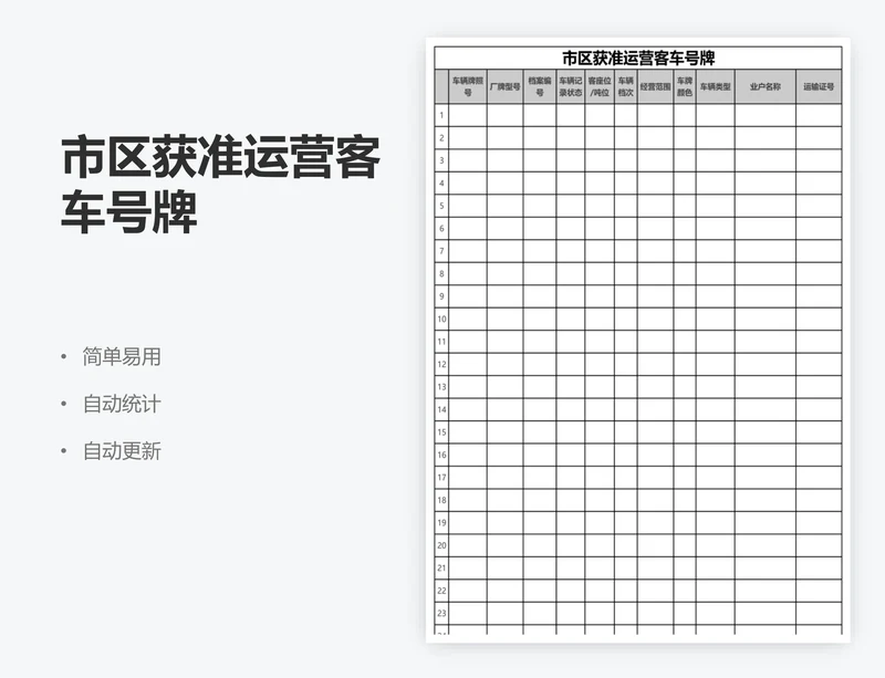 市区获准运营客车号牌