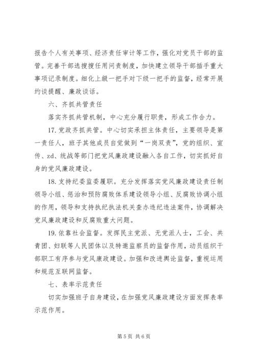 履行党风廉政建设主体责任清单.docx