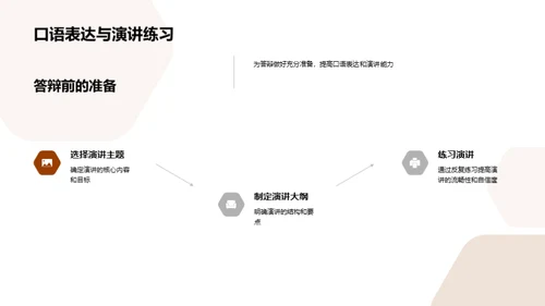 答辩之路：从准备到成功