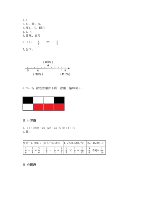 人教版六年级上册数学期末测试卷精品（名校卷）.docx