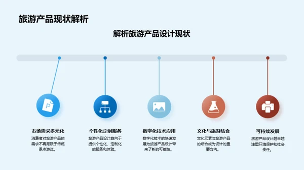 互动旅游 畅游童年