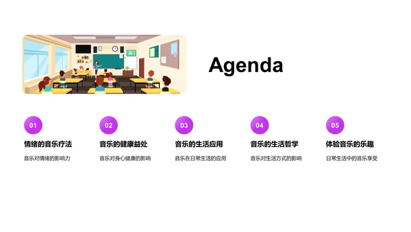 音乐情绪教学解析PPT模板