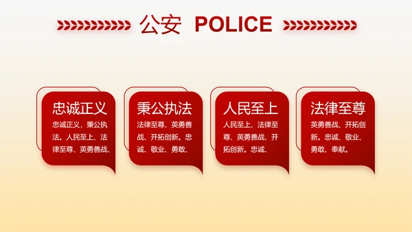 红色大气警察自查报告PPT动态模板