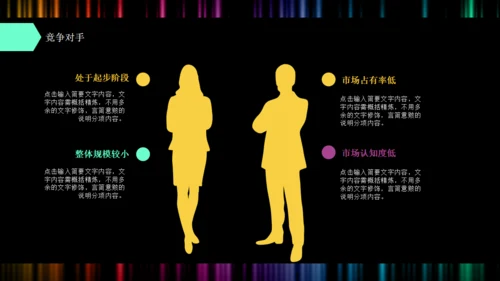 创业商业融资计划书彩色波通用PPT模板