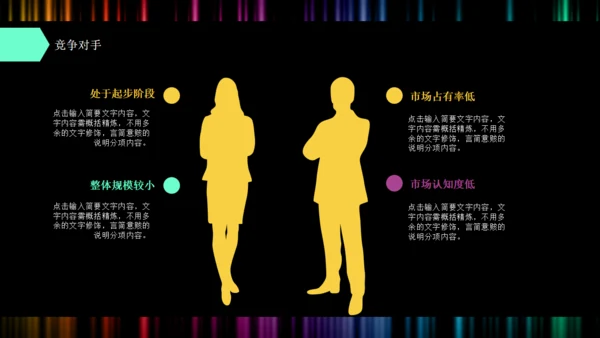 创业商业融资计划书彩色波通用PPT模板