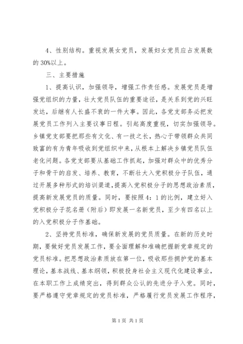 学校党员发展计划.docx