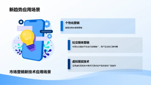 蓝色商务个人市场营销年终总结PPT模板