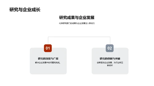 化学研究年度回顾与展望