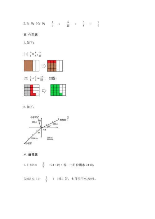人教版六年级上册数学期中测试卷【a卷】.docx