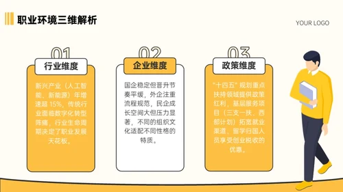 黄色插画风大学生职业教育通用型PPT模板