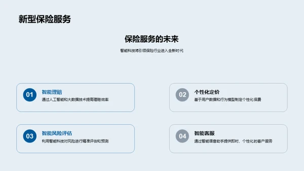 保险科技新纪元