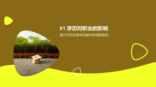 学历与职业规划