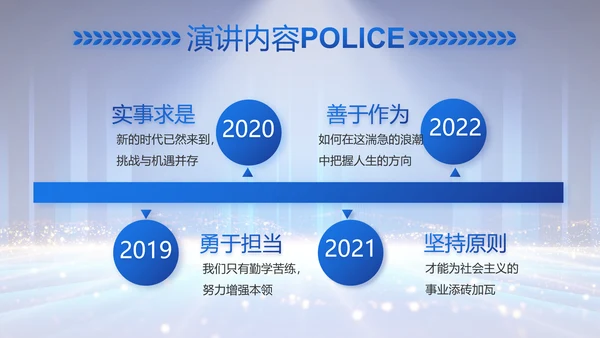 公安局党员大会工作总结动态PPT