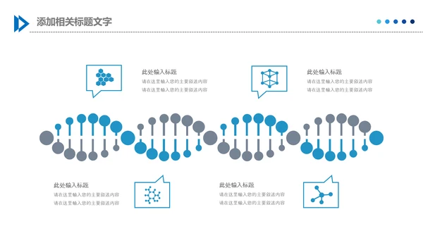 生物基因细胞DNA分子医疗医学PPT模板