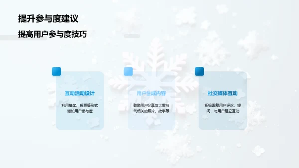 大雪节气新媒体突围