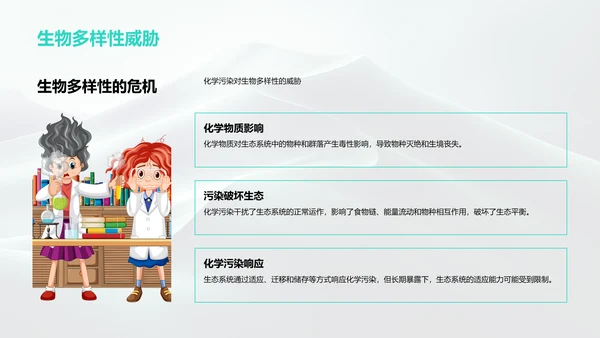 化学中的环保课PPT模板