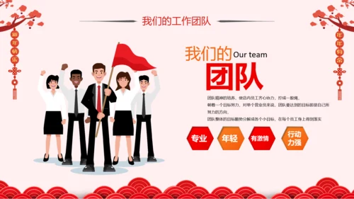 2019猪年新年春节联欢会年终总结PPT